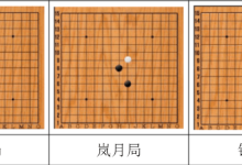 五子棋教程入門教程-五子棋怎么玩新手入門-大智網匯