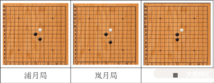 五子棋教程入門(mén)教程