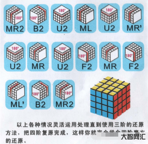 魔方教程四階教程視頻教程全集