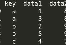 pandas教程菜鳥教程-【Python基礎(chǔ)】python數(shù)據(jù)分析需要-大智網(wǎng)匯