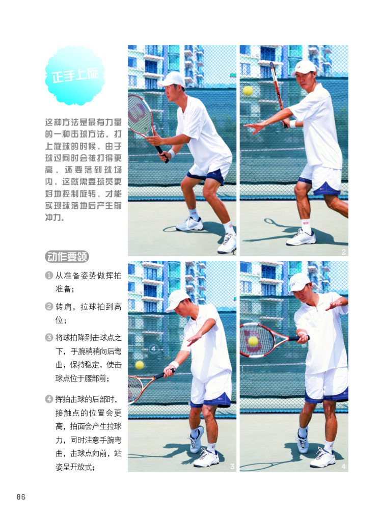 網(wǎng)球教程入門教程