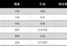 互聯(lián)網(wǎng)暴利灰色狂賺-移動互聯(lián)網(wǎng)行業(yè)有哪些灰色產(chǎn)業(yè)帶?-大智網(wǎng)匯