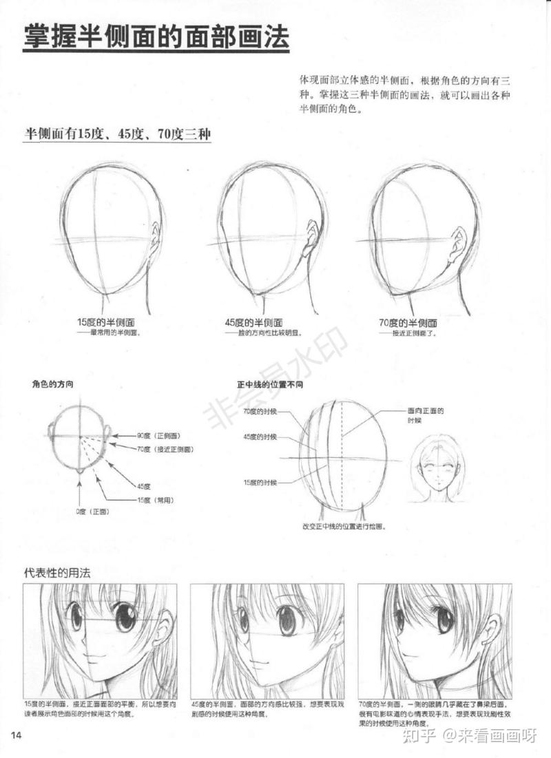 繪畫教程入門教程