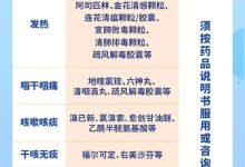 抗生素、激素應避免非必要使用-哪些疾病最好別用抗生素,用了到起反作用?-大智網匯