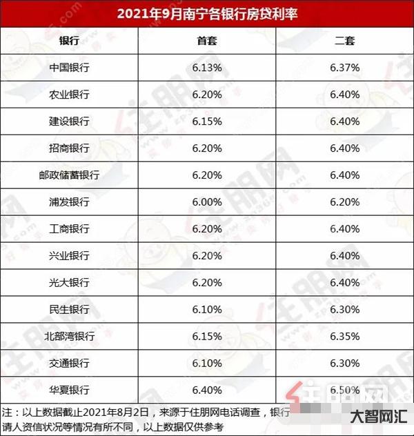多家銀行調(diào)整存款利率，年終些怎么存更劃算?