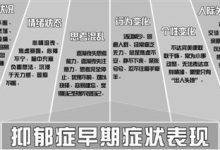 抑郁癥的早期癥狀有哪些表現(xiàn)-抑郁癥的早期癥狀有哪些?-大智網(wǎng)匯