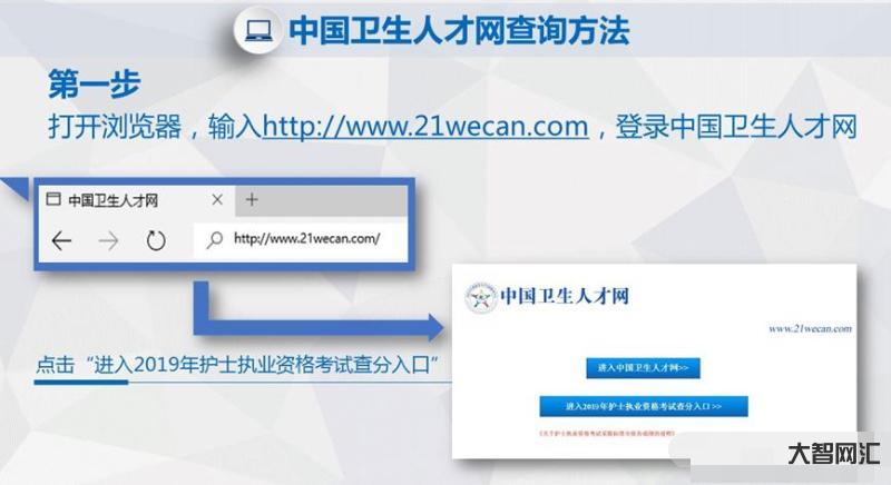 中國人才衛生網官網入口