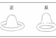 避孕套怎么用圖-C#給數(shù)組賦值-大智網(wǎng)匯