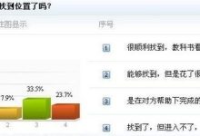為什么處男第一次做愛時(shí)會痛-一年級數(shù)學(xué)題AB+B=BA A=- B-大智網(wǎng)匯