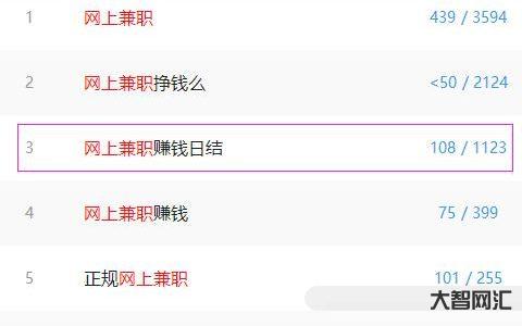 免費兼職一單一結