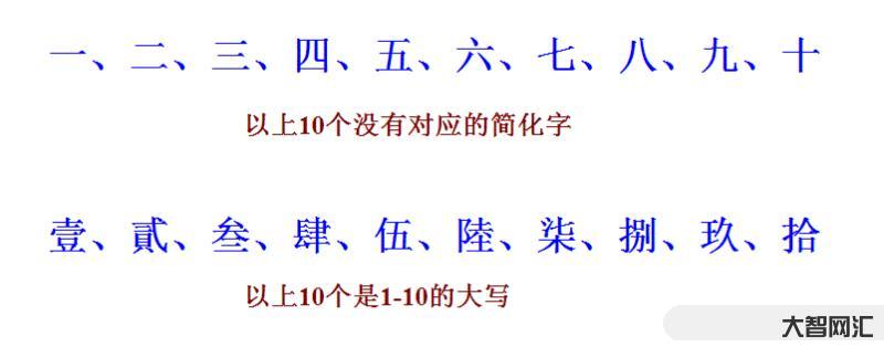 大寫數字壹貳叁肆到拾怎么寫