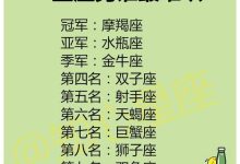 誰是12星座老大-十二星座之首領,十二星座之主是誰呀-大智網匯