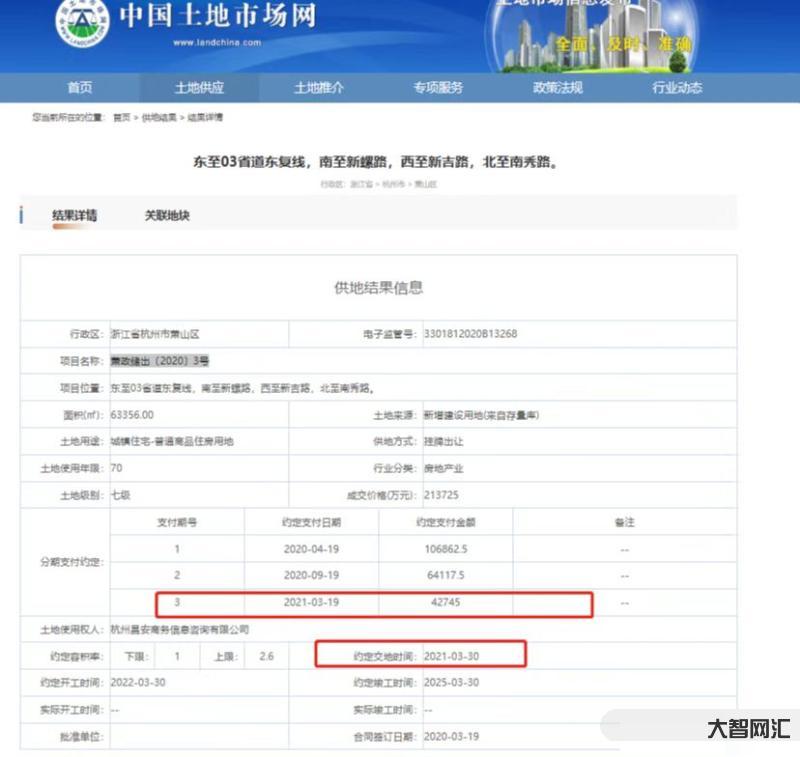 中國土地市場網