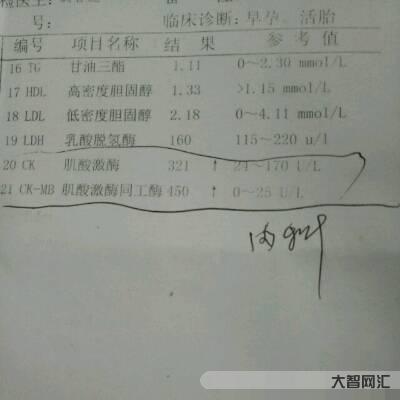 肌酸激酶高是怎么回事