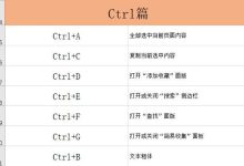 電腦截圖快捷鍵ctrl加什么-電腦截屏的快捷鍵是ctrl加什么求答案-大智網匯