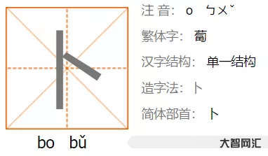 荀怎么讀