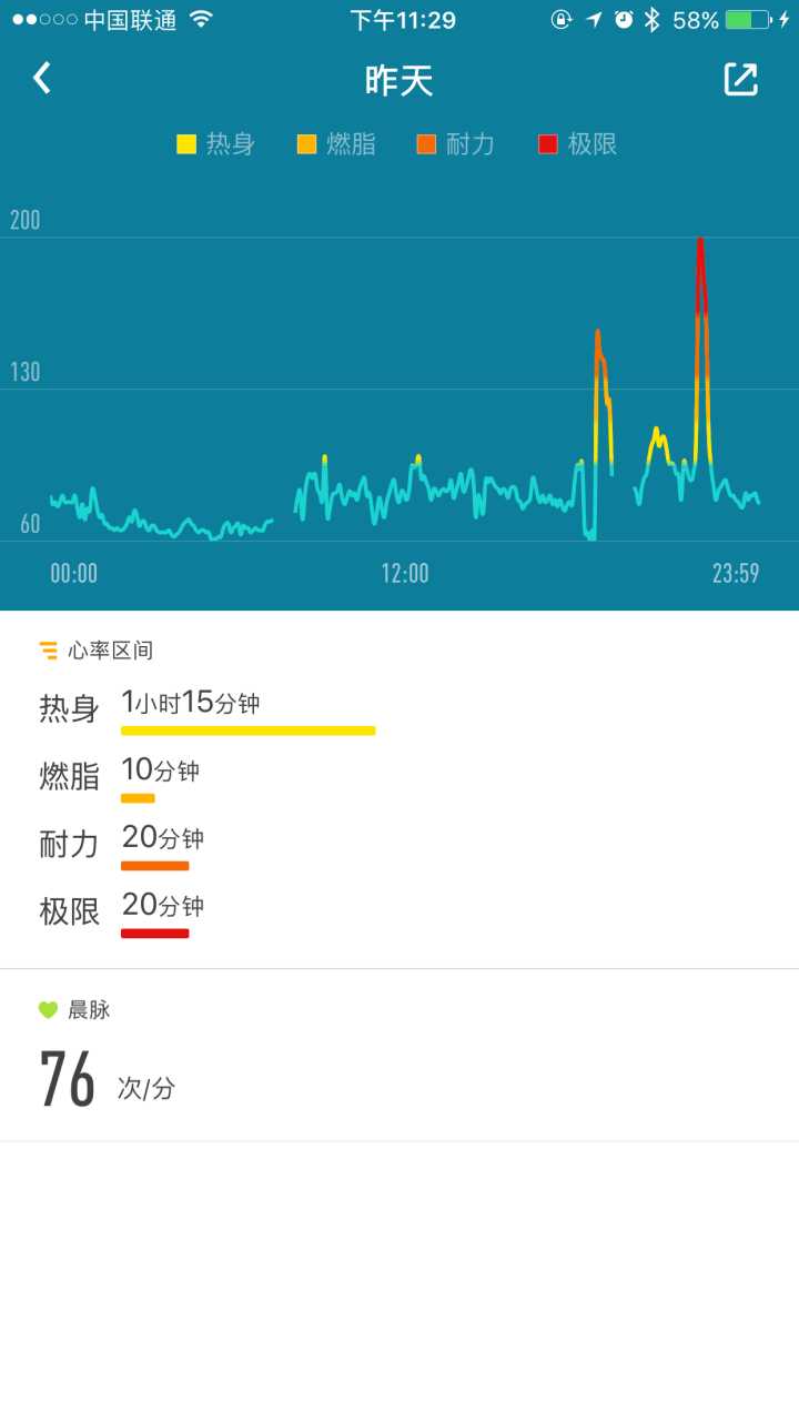 心跳每分鐘多少次正常