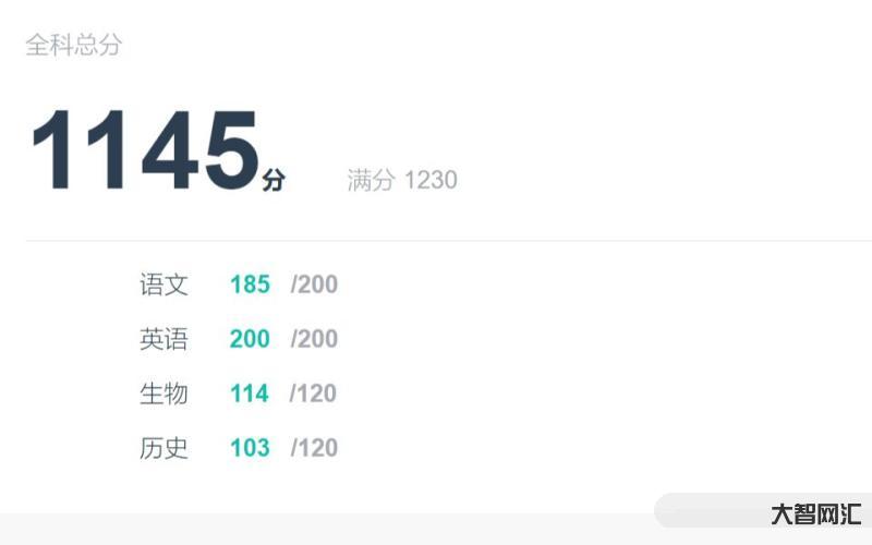 智學網成績查詢入口