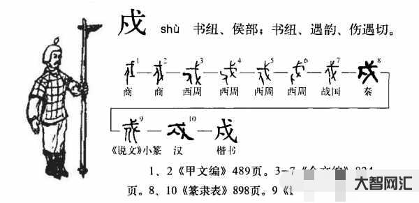 4、戌怎么讀