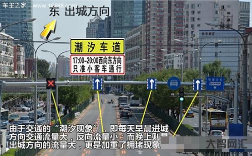 潮汐車道是什么意思