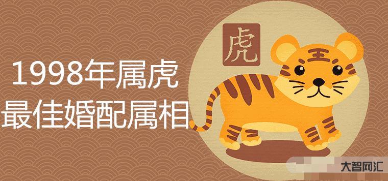 1、1998年的生肖是什么？
