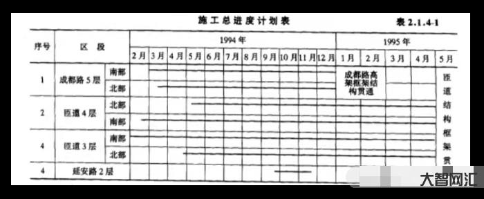 撲朔迷離上海盤龍柱真相，真禪法師道破天機，三天后離奇圓寂