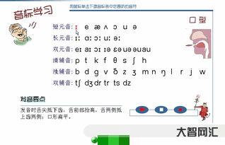 pupil怎么讀音