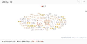 如何將自己的微信公眾號提交到微信新榜