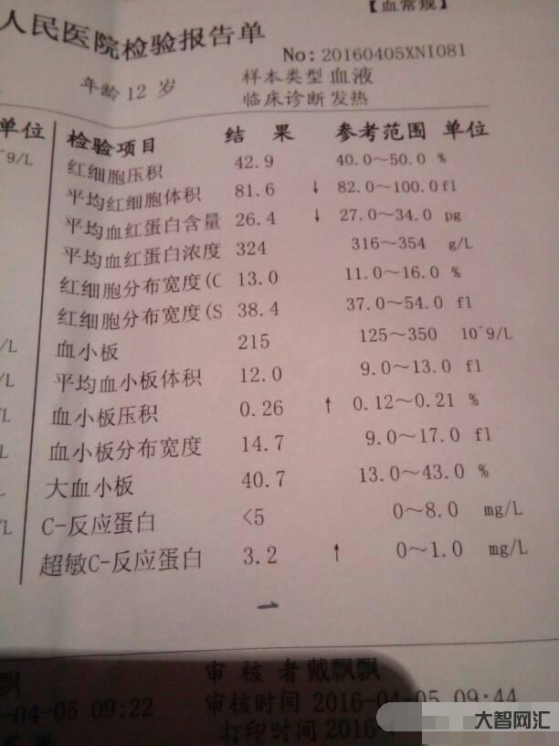 3、C反應蛋白偏高怎么辦？