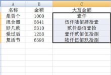 金額大寫轉(zhuǎn)換-如何將金額轉(zhuǎn)換為大寫-大智網(wǎng)匯