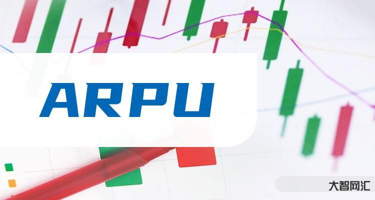 arpu