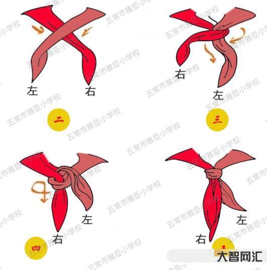 3、紅領巾系法公式