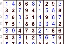 在線數(shù)獨(dú)-在線數(shù)獨(dú)四個(gè)級別難度分別是什么?-大智網(wǎng)匯
