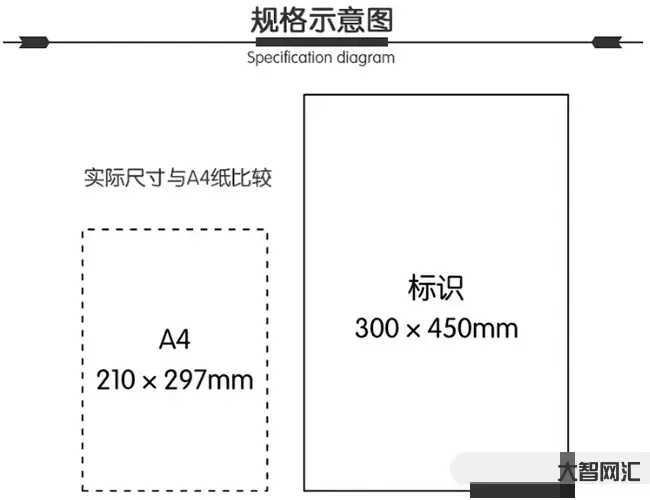 2、a4紙的長度和寬度是多少？