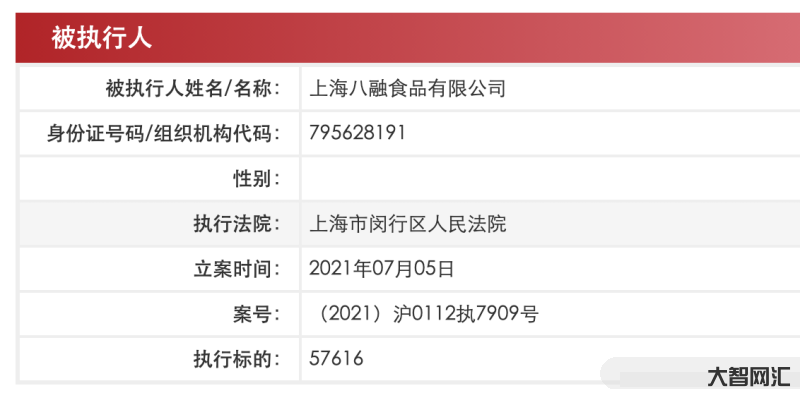 被執行人信息查詢