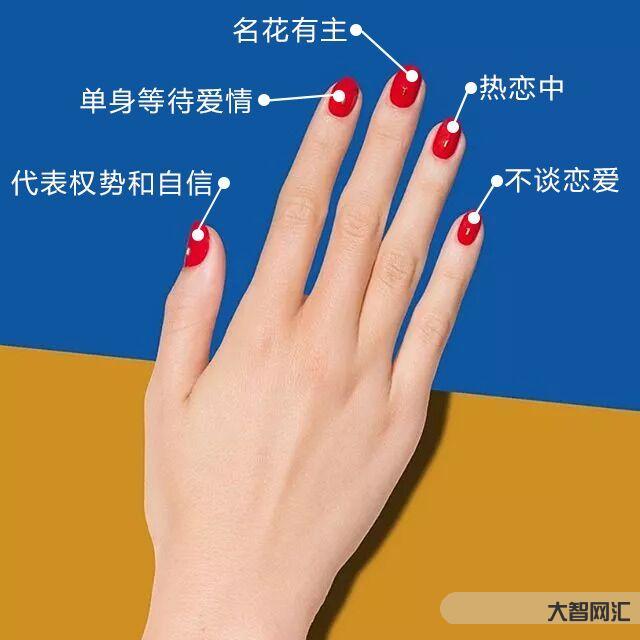2、中指戴戒指是什么意思？