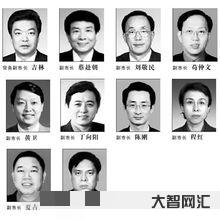 北京市第一任市長是誰?