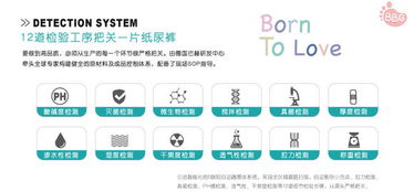 bg網絡用語是什么意思