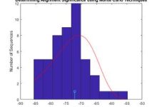 alignment-alignment專業術語的意思-大智網匯