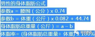 2、體脂率的計(jì)算公式是什么?