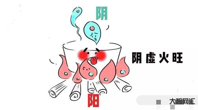 1、陰虛火旺的癥狀有哪些？生活中如何調(diào)理？