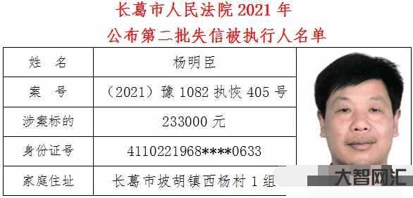 失信人員黑名單查詢