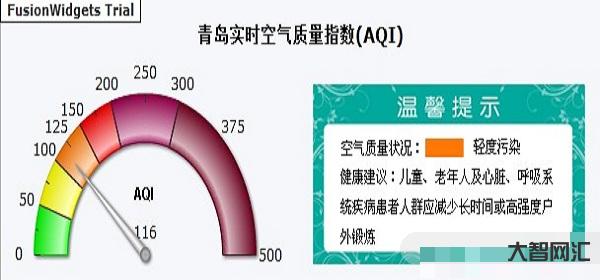 空氣質量中度污染是幾級-9.4-1分鐘解讀“空氣質量等級”