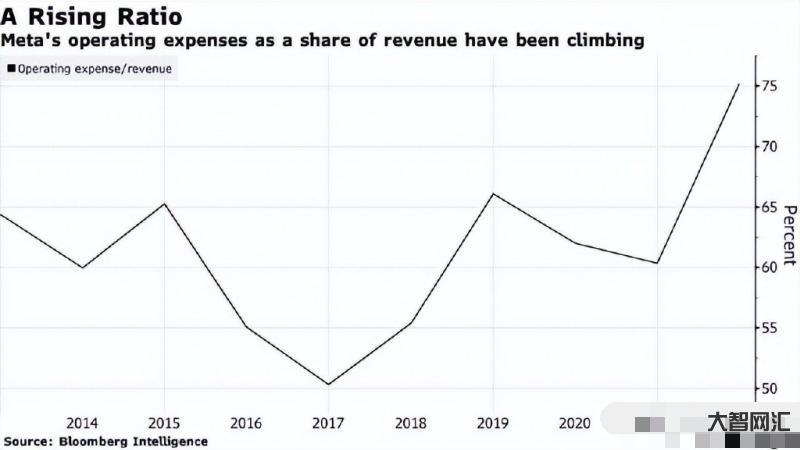 2023年美國幾家銀行倒閉-美國:離譜的亂象，最后的瘋狂?