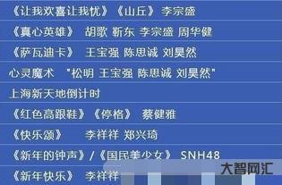 誰知道上海東方衛視節目表今天表，上海東方衛視頻道