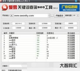 給大家科普下百度關(guān)鍵詞搜索量排名,關(guān)鍵詞排名提升工具