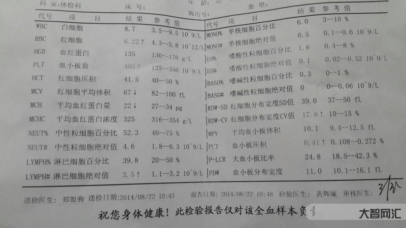 中性粒細胞偏高是什么意思-中性粒細胞百分比偏高淋巴細胞偏低 中性粒細胞偏高是什么意思-中性粒細胞百分比偏高淋巴細胞偏低