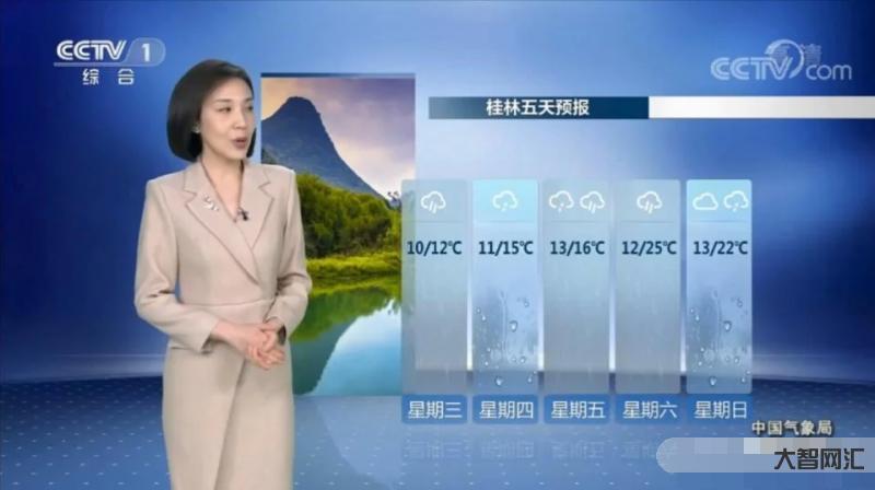 11號前后天氣預(yù)報(bào)-中國氣象局:全國大部2月11日前氣溫偏高,之后冷空 11號前后天氣預(yù)報(bào)-中國氣象局:全國大部2月11日前氣溫偏高,之后冷空