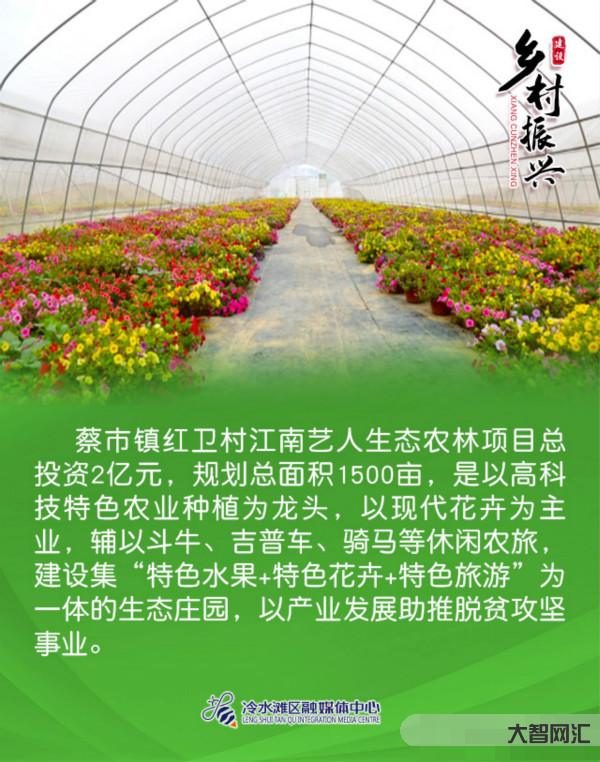 鄉村振興發展鄉村集體經濟-甘州:培育壯大新型農村集體經濟 全面推進鄉村 鄉村振興發展鄉村集體經濟-甘州:培育壯大新型農村集體經濟 全面推進鄉村