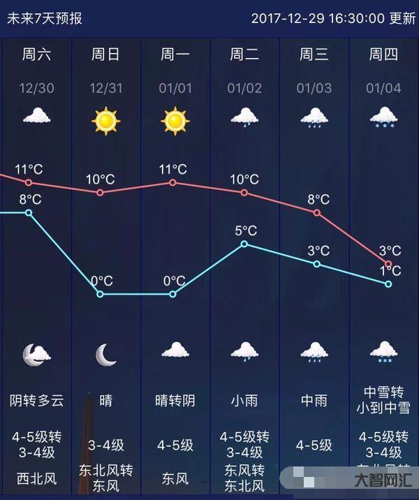 2月4日是多少度天氣呢-氣溫大跳水!強(qiáng)冷空氣已到浙江…不過(guò),“流浪”的 2月4日是多少度天氣呢-氣溫大跳水!強(qiáng)冷空氣已到浙江…不過(guò),“流浪”的